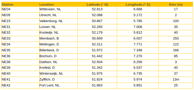 stld_nl